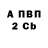 БУТИРАТ GHB Rocky Brown